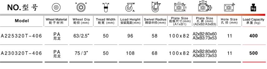 萬向輪水平調(diào)節(jié)腳輪